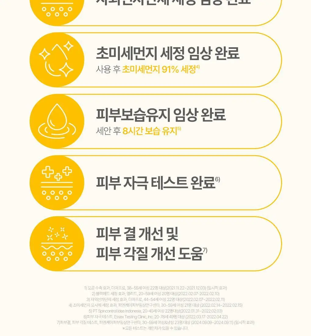 [여행용]센카 퍼펙트 휩 비타민C 포어리스 글로우 50g 상세페이지 7